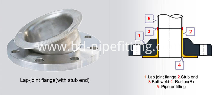 lap-joint-flange-with-stub-end lap-joint-flange-with-stub-end